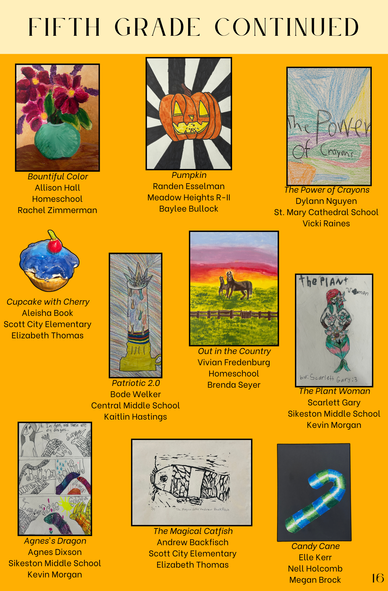 Fifth Grade Contd.png