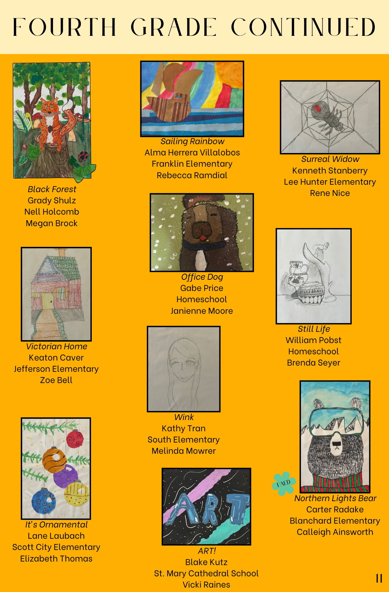 Fourth Grade Contd.png