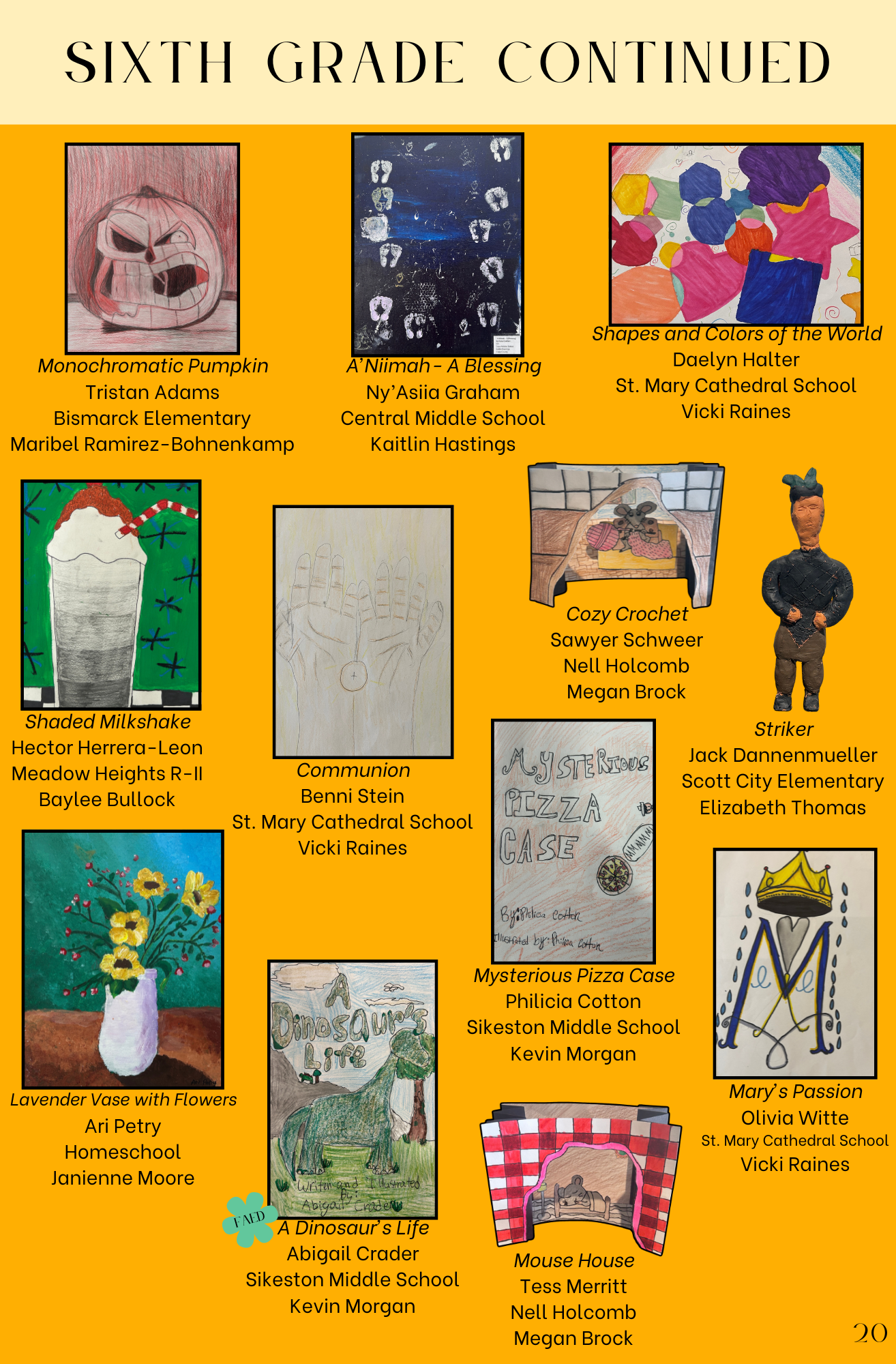 Sixth Grade Contd.png