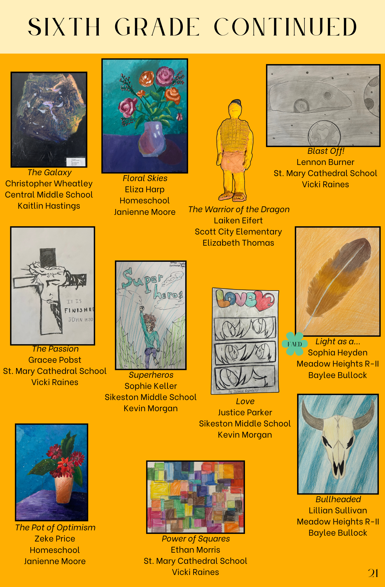 Sixth Grade Contd (2).png