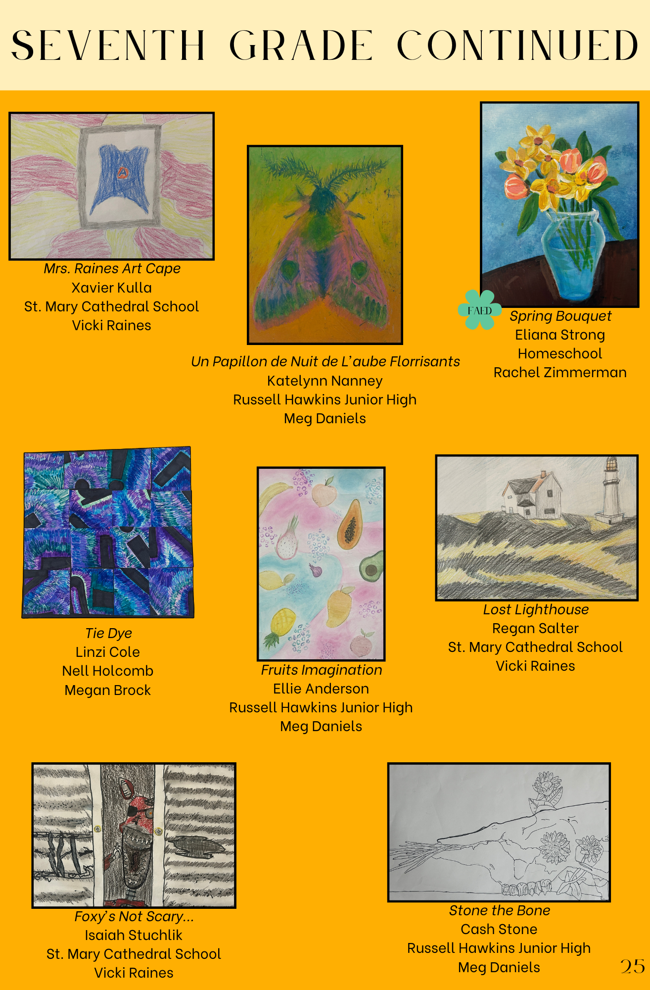 Seventh Grade Contd (2).png