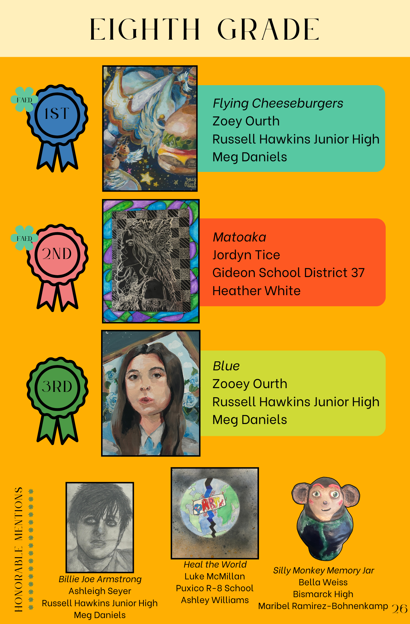 Eighth Grade Winners.png