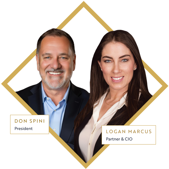 Sun Valley Wealth, LLC