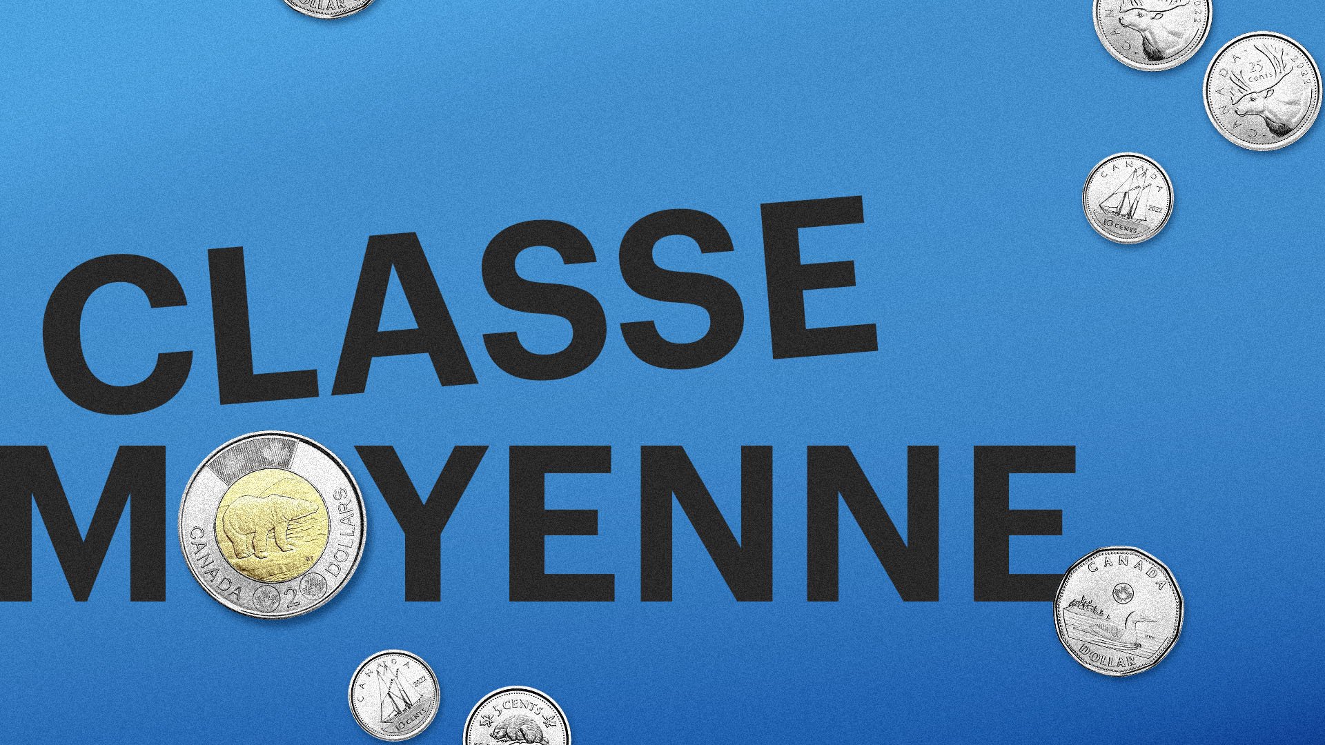 Qui fait partie de la classe moyenne?