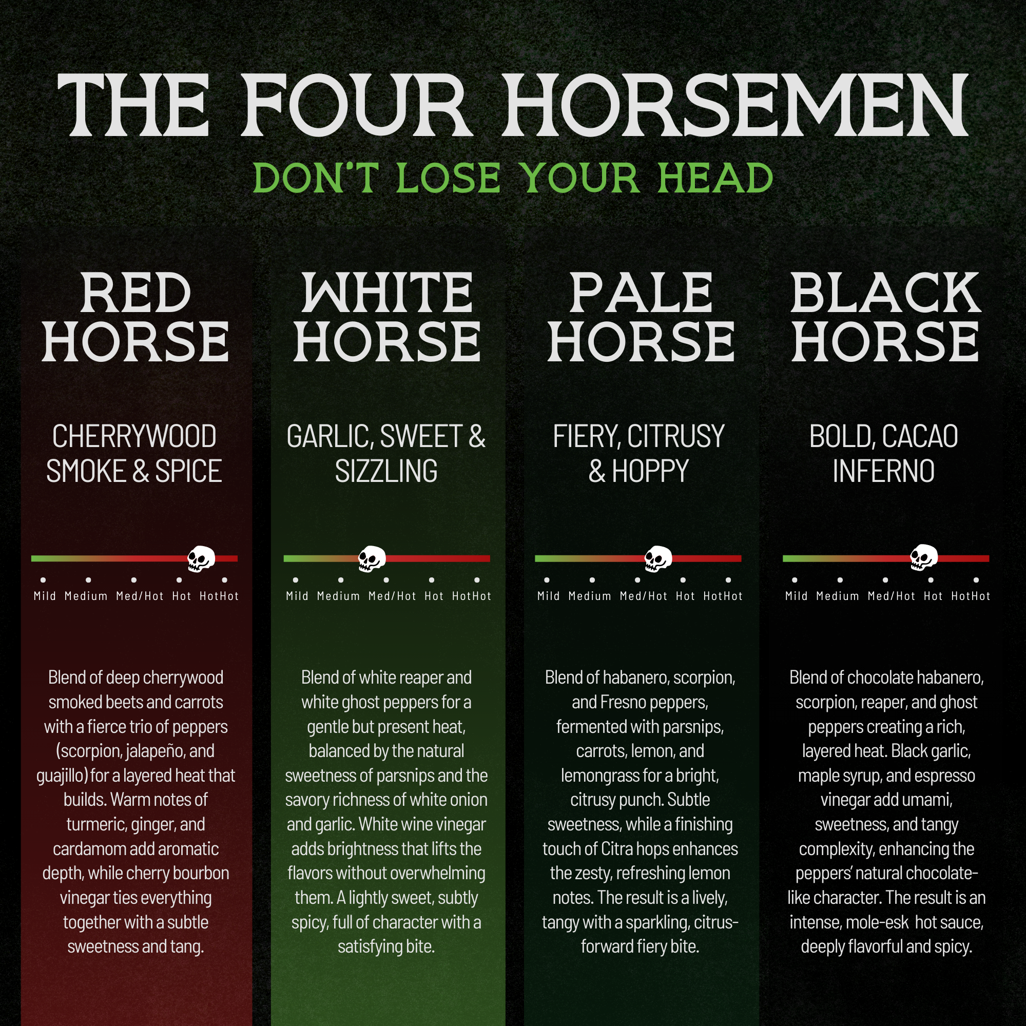 Four+Horsemen+Pkg+Insert+%288+x+8+in%29.png