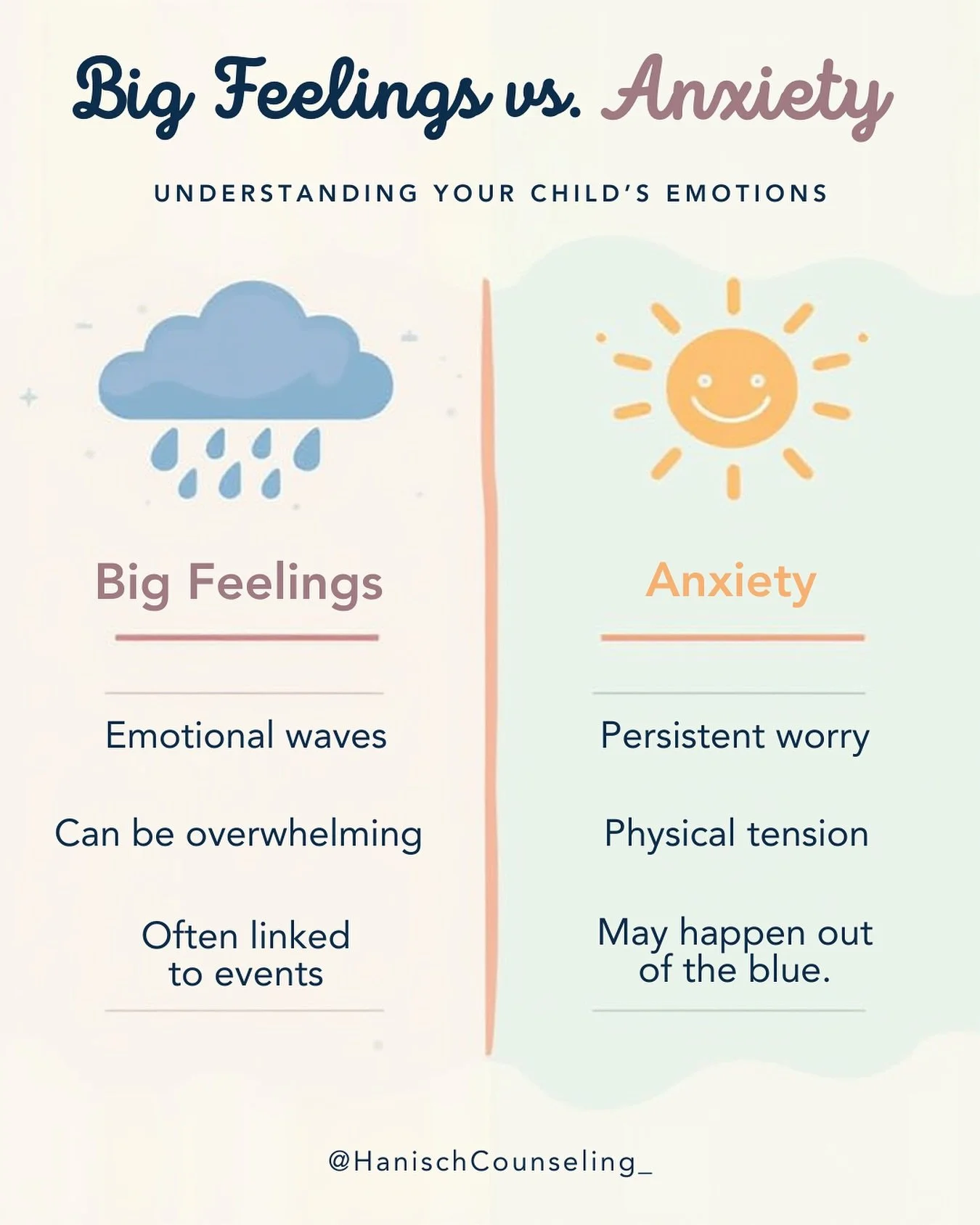 Is it anxiety &mdash; or just &lsquo;big feelings&rsquo;? Here&rsquo;s how to tell the difference 👇

It&rsquo;s totally normal for kids and teens to feel nervous or overwhelmed sometimes. But when anxiety takes the driver&rsquo;s seat, you&rsquo;ll 