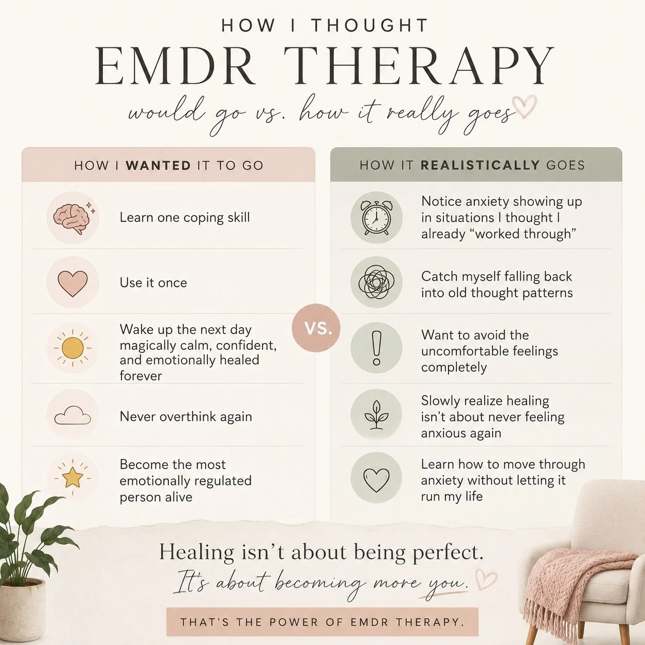 🧠 How I WANT anxiety therapy to go:

✨Learn one coping skill
✨Use it once
✨Wake up the next day magically calm, confident, and emotionally healed forever
✨Never overthink again
✨Become the most emotionally regulated person alive

✌️How it REALISTICA