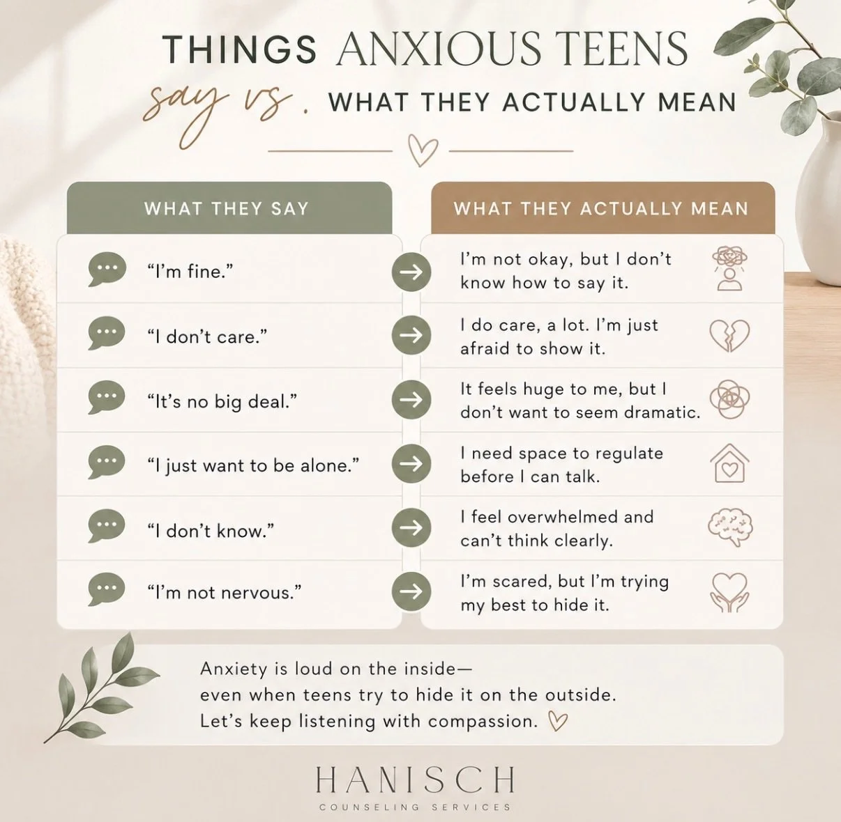 Your teen isn&rsquo;t being &ldquo;dramatic.&rdquo;
Sometimes anxiety sounds like:
&ldquo;I&rsquo;m fine.&rdquo;
&ldquo;I don&rsquo;t care.&rdquo;
&ldquo;Leave me alone.&rdquo;

But underneath those words is often overwhelm, fear, pressure, or emotio