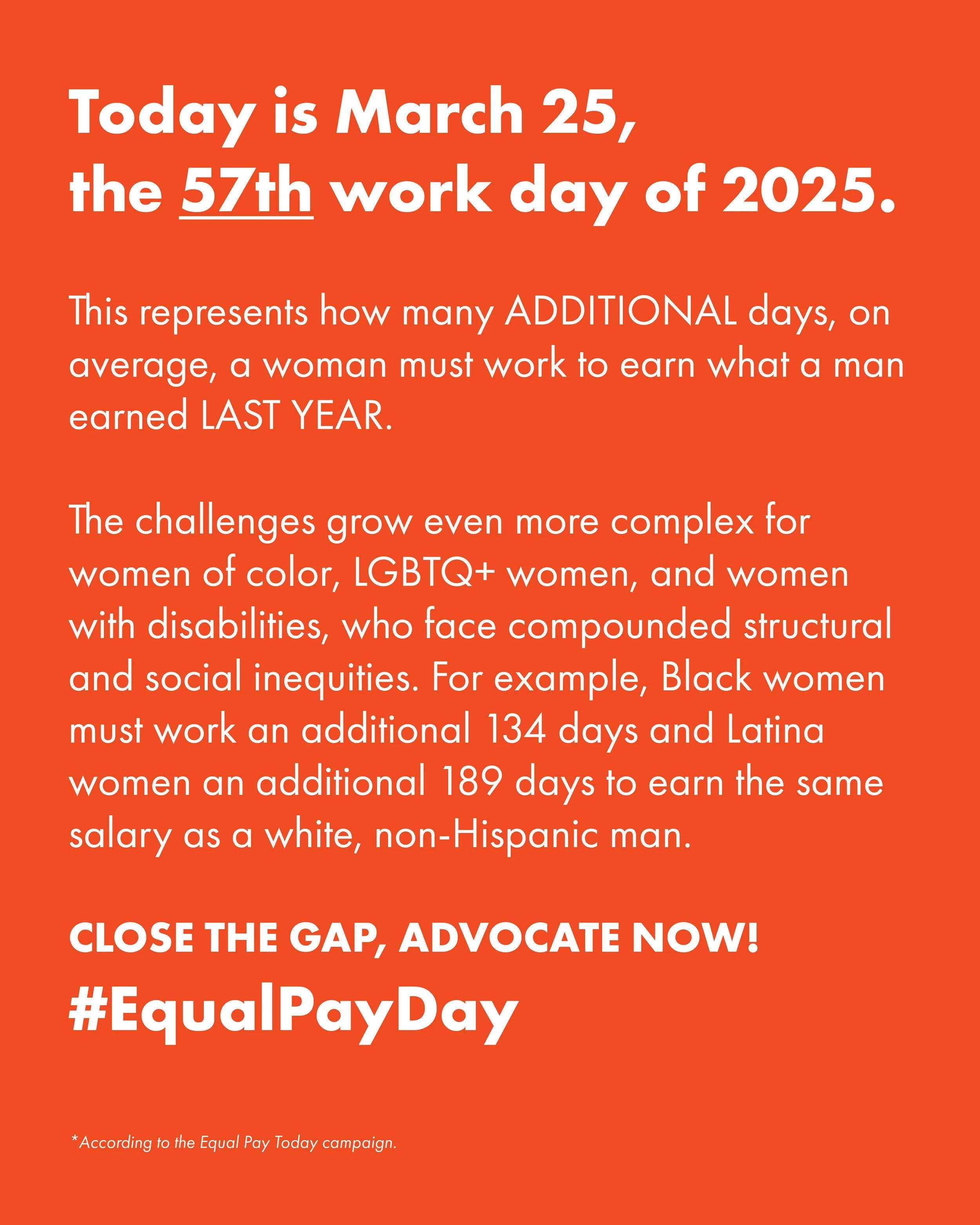 Equal Pay Day March 25 is the 57th work day of 2025. This represents how many ADDITIONAL days, on average, a woman must work to earn what a man earned LAST YEAR.