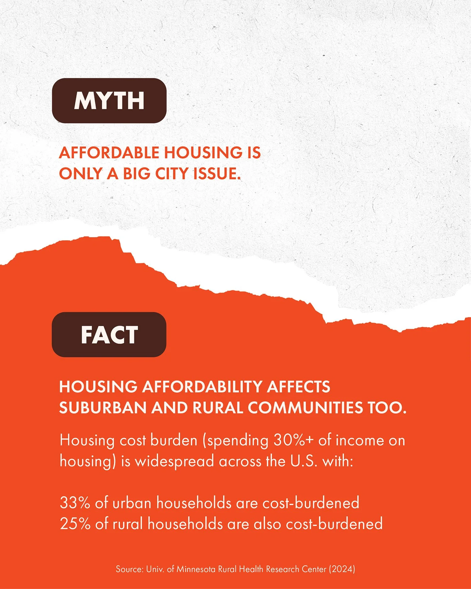 Housing IQ_April 8 4.jpg