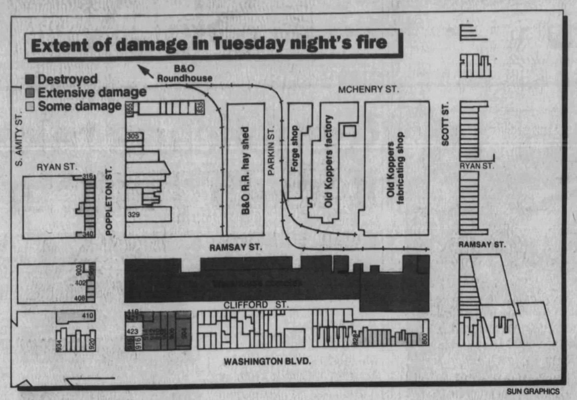 Fire Aftermath "John McBride, who just renovated his printing business, Boulevard Offset Co. at 912 Washington Blvd, walked through his partially gutted building... vowing to rebuild." (Baltimore Sun, November 6, 1986)
