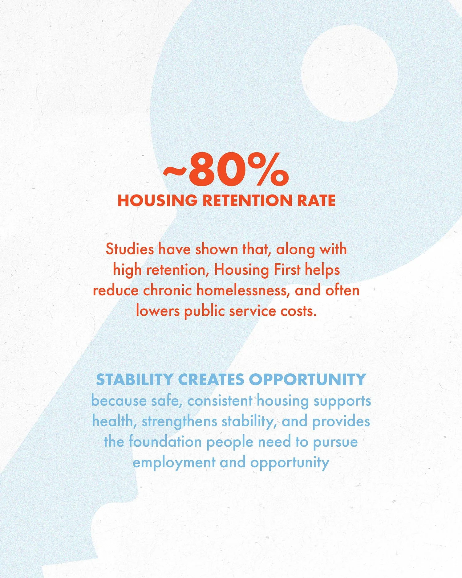 Housing IQ_April 10 3.jpg
