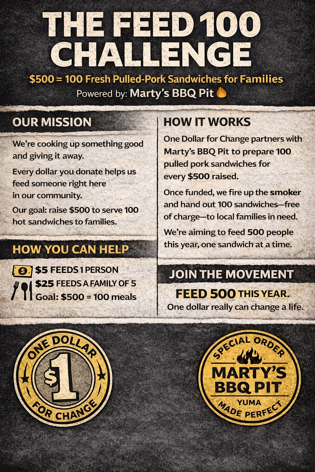 A flyer for 'The Feed 100 Challenge' by Marty's BBQ Pit in Yuma. It details a fundraiser to prepare 100 pulled-pork sandwiches for families, raising $500 to serve 100 meals. The flyer explains the mission, how it works, and how to help with donations, highlighting $5 feeds one person and $25 feeds a family of five.