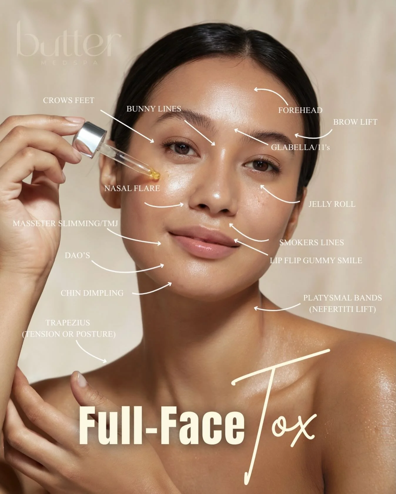 What does a &ldquo;full face&rdquo; of tox actually include?

Well it isn&rsquo;t just for the forehead 👀
A full face approach can help soften lines, balance features, and create a refreshed (not frozen) look.

Areas Botox can treat:
&bull; Forehead