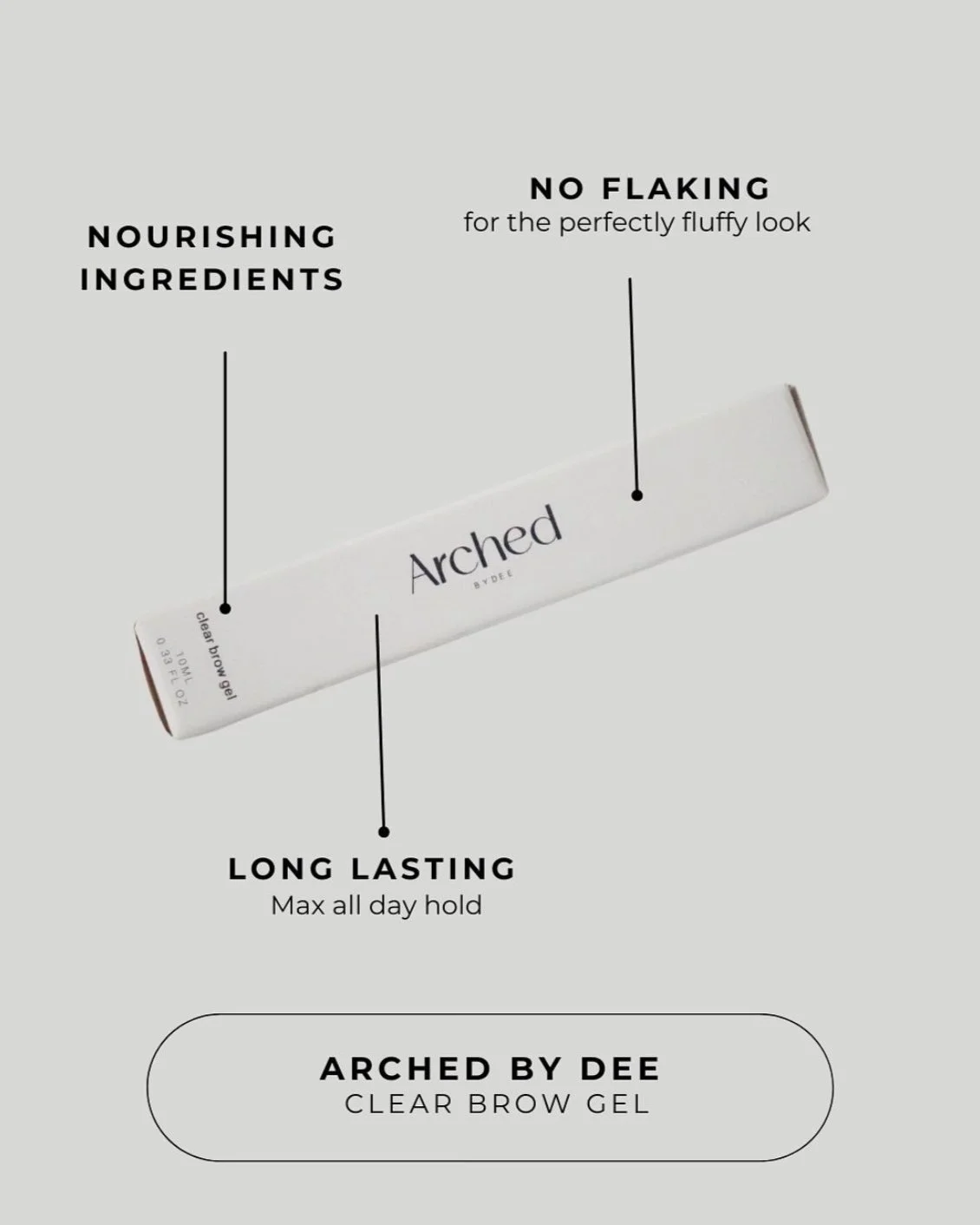 Arched by Dee clear brow gel packaging with features: nourishing ingredients, no flaking, long-lasting hold. Product name at bottom.