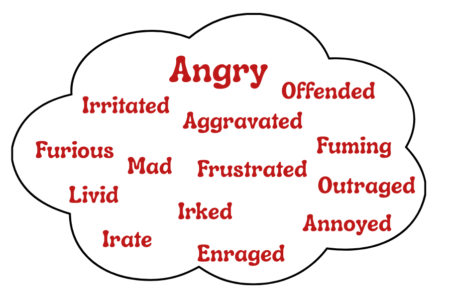 Anger and Irritability and Frustration, Oh My!&nbsp;