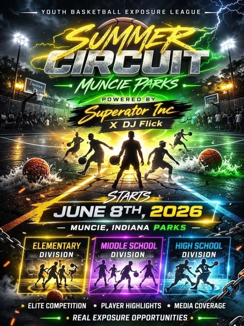 Summer Circuit Youth Basketball Exposure League