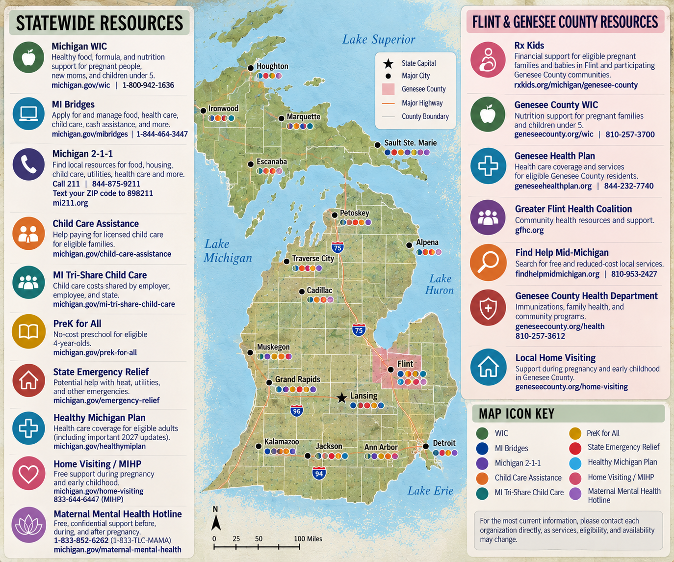 Michigan Family Resources: A Complete Guide for Moms &amp; Families