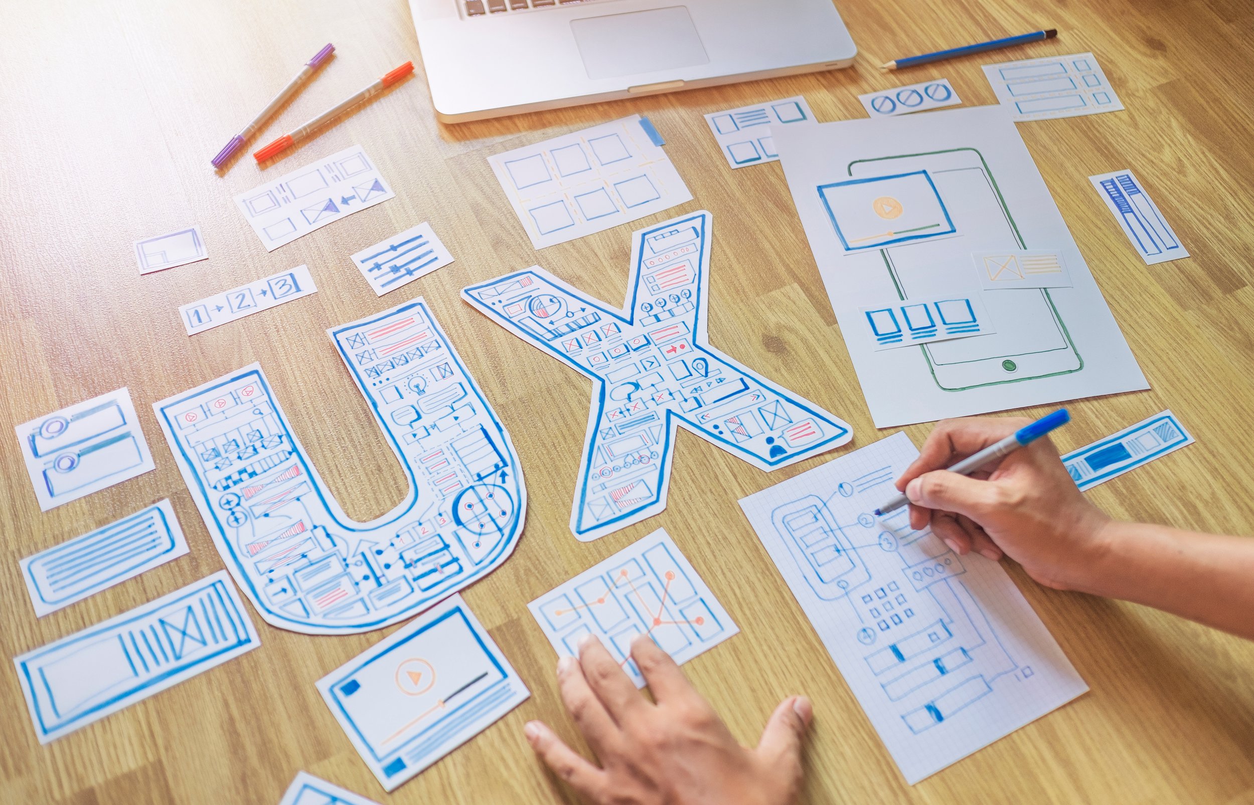 Why UX is Important !