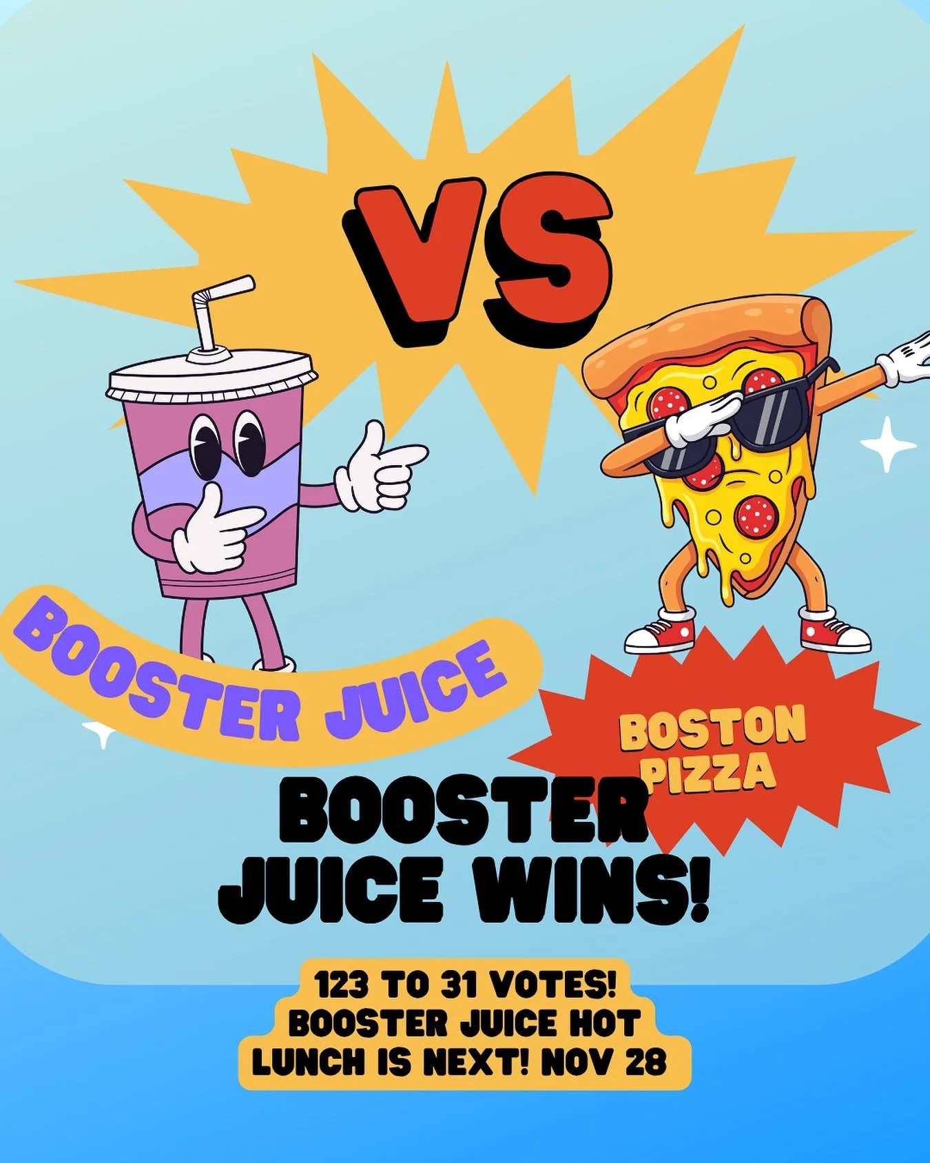The VOTES are in!📣
Booster Juice VS Boston Pizza
Booster juice took a whopping lead with 123 votes vs 31!
Mark your calendars for our first Booster Juice Hot Lunch on Nov 28th!
Thanks for all your votes!
