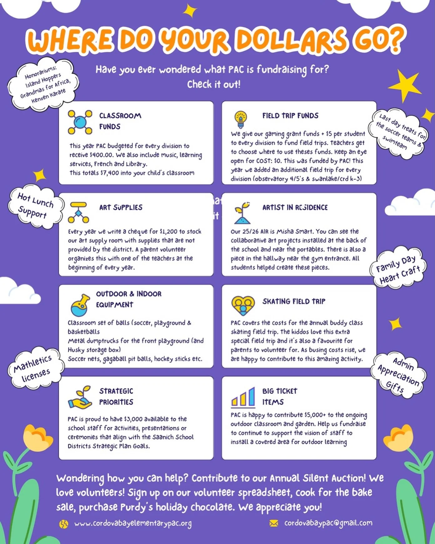 Where your PAC funds go 💛

Because of you, our kids get a little extra magic. From classroom supplies to special activities and experiences that wouldn&rsquo;t be possible otherwise.

We&rsquo;re so grateful for every donation, every volunteer hour,