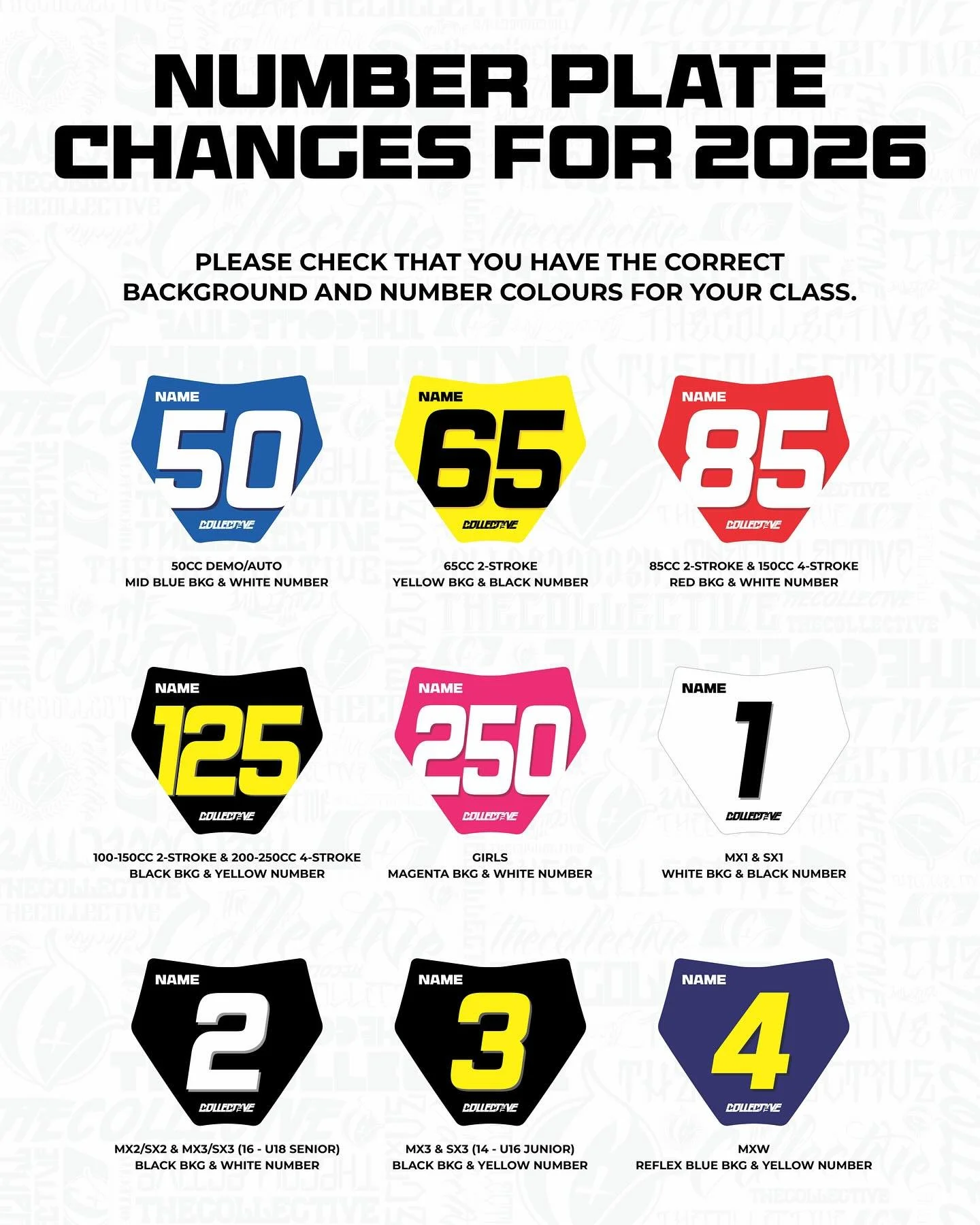 Number plate colours have been updated for 2026 👀

Make sure to double-check your colours are correct for your class.

If you need a fresh set of backgrounds, hit us up and we&rsquo;ll get you sorted!

Full details are available at ma.org.au 🏁