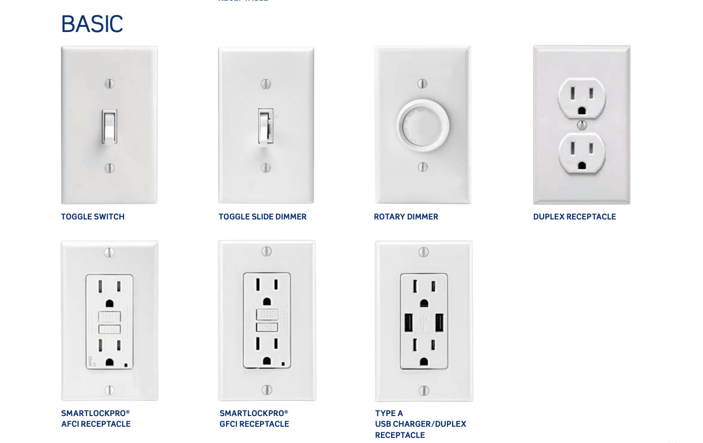 Image displaying various types of electrical wall plates and outlets including toggle switch, toggle slide dimmer, rotary dimmer, duplex receptacle, smartlockpro AFCI receptacle, smartlockpro GFCI receptacle, and Type A USB charger with duplex receptacle.