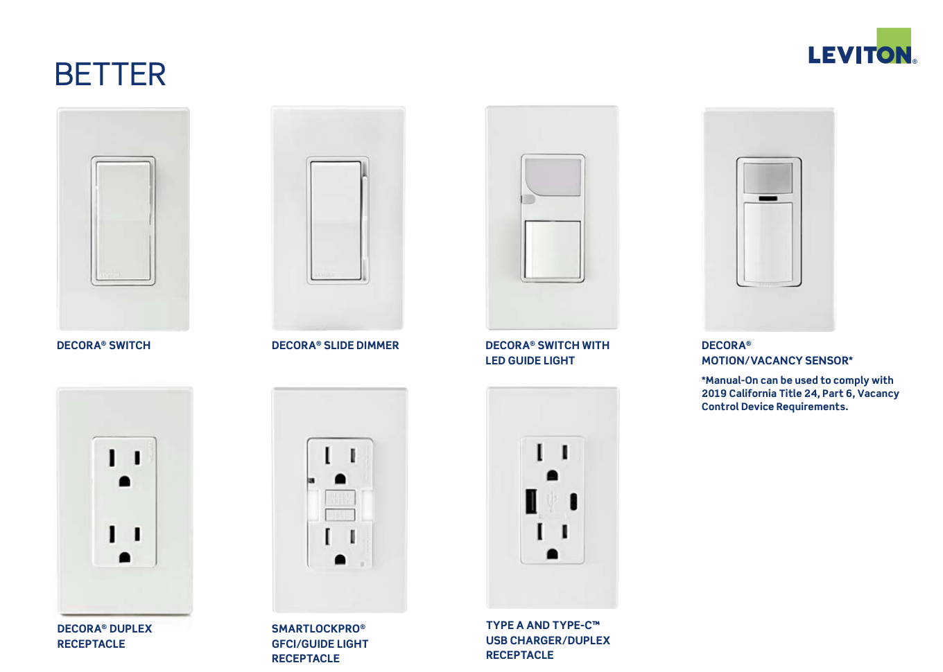 Various light switches and electrical outlets, including DECORA switch, slide dimmer, switch with LED guide light, motion/vacancy sensor, duplex receptacle, SmartLockPro GFCI guide light receptacle, and Type A and Type C USB charger duplex receptacle, displayed on a white background with the Leviton logo.