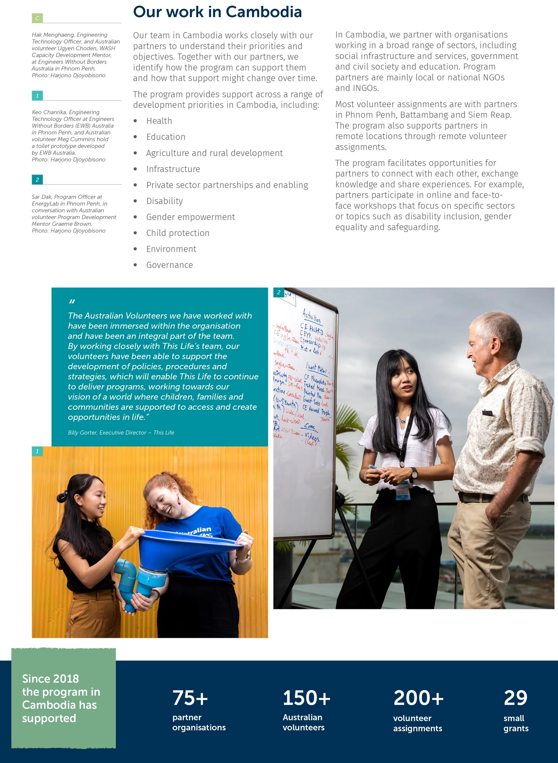 Australian_Volunteers_Program_Cambodia-2.jpg