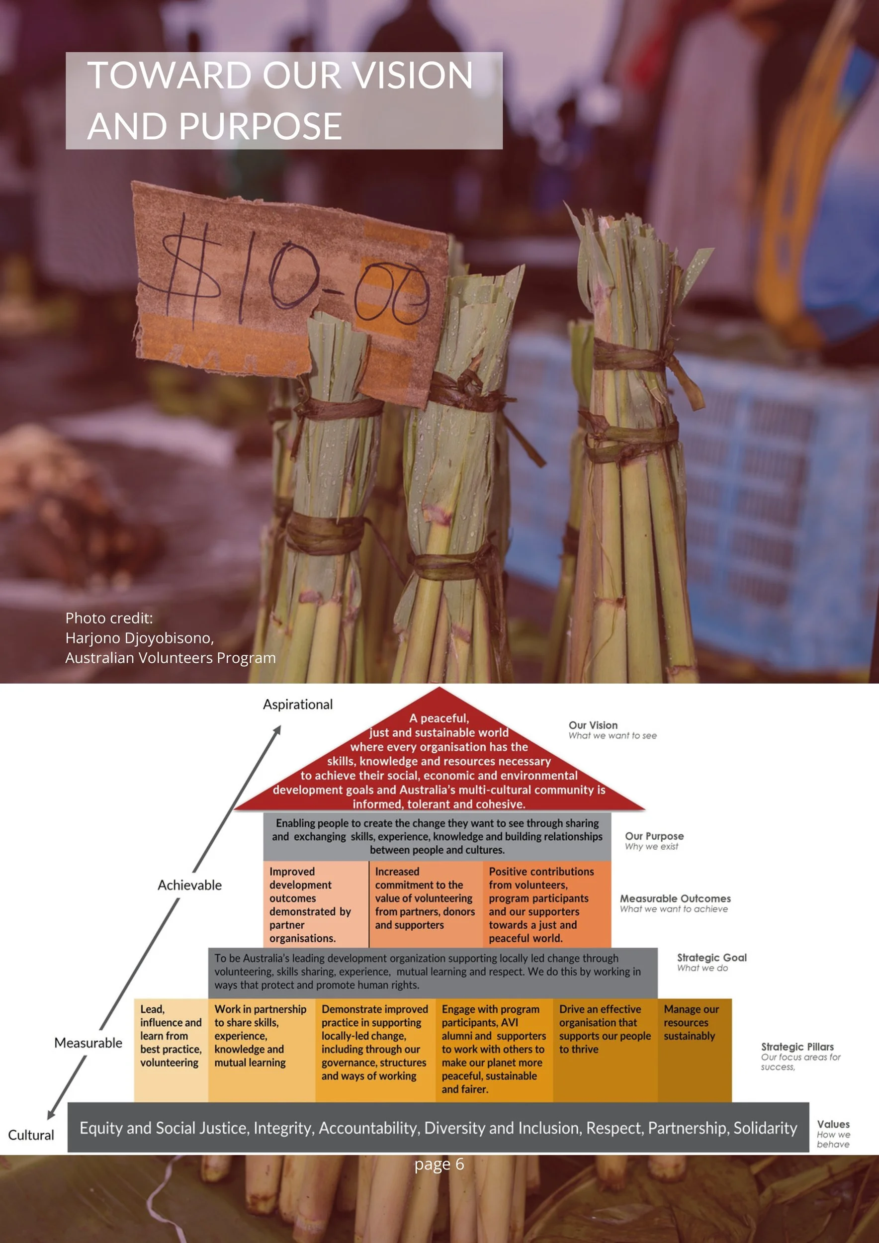 Sustainable-Change-through-the-power-of-people_final-approved-1-7.jpg