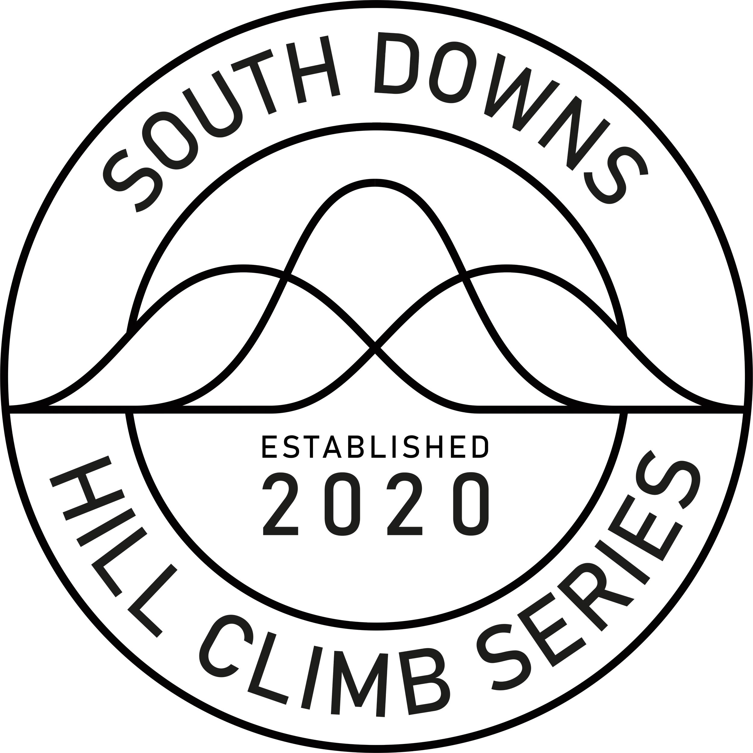 Ditchling Beacon Hill Climb