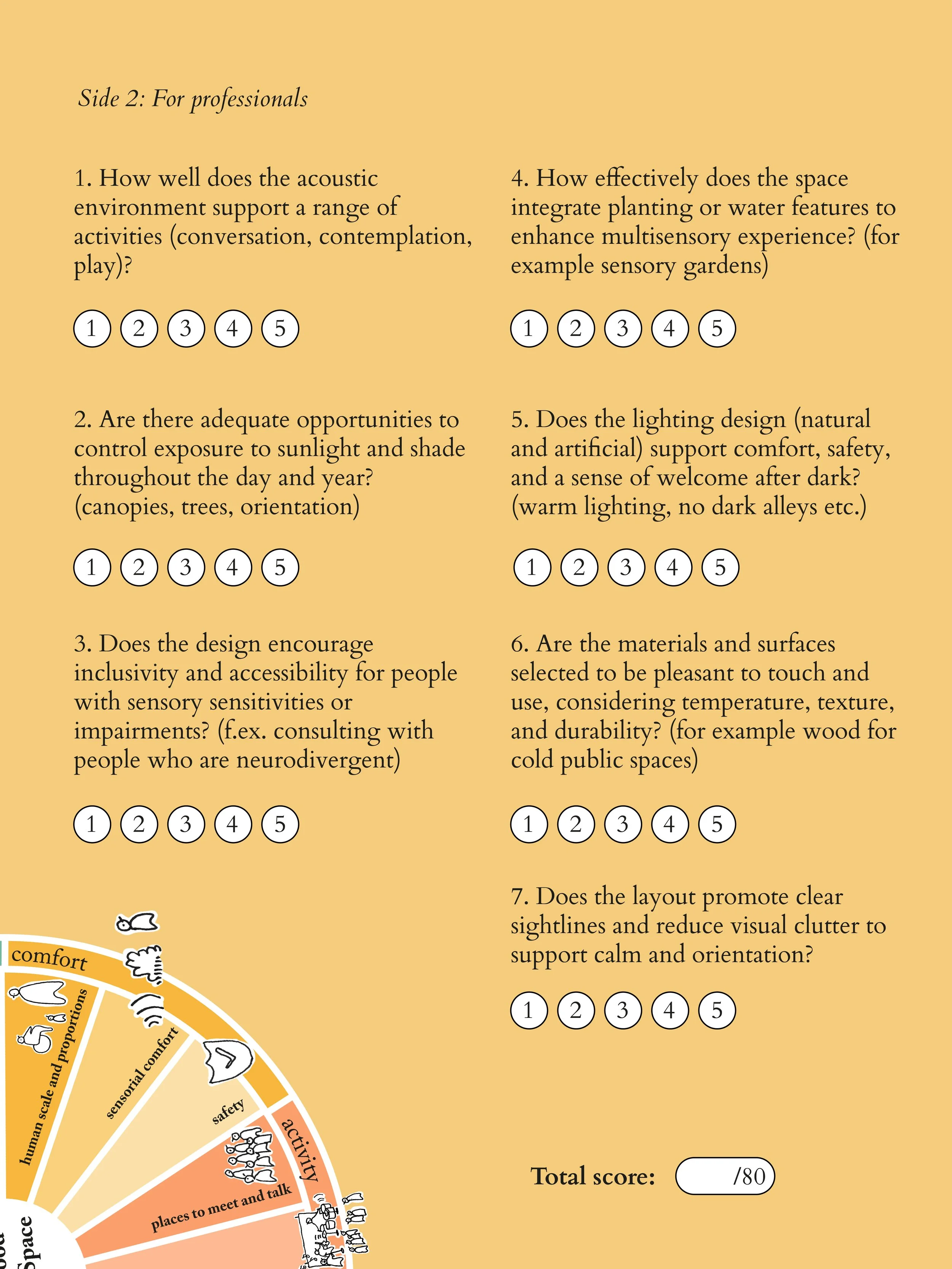 250710 Studio Pauza Elements of a Good Public Space_Artboard 21.jpg
