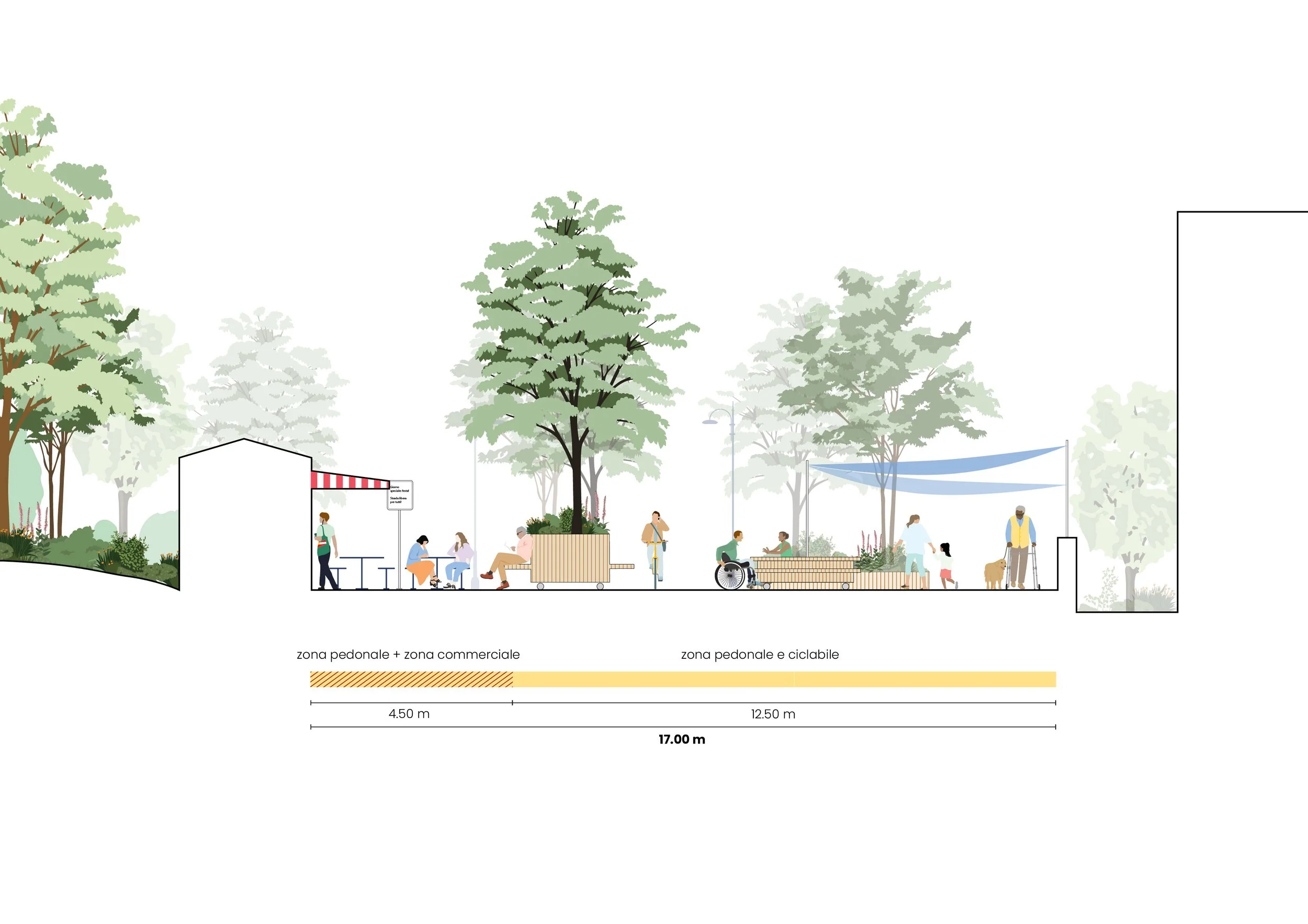 Fig. 04 Sezione giornate evento.jpg