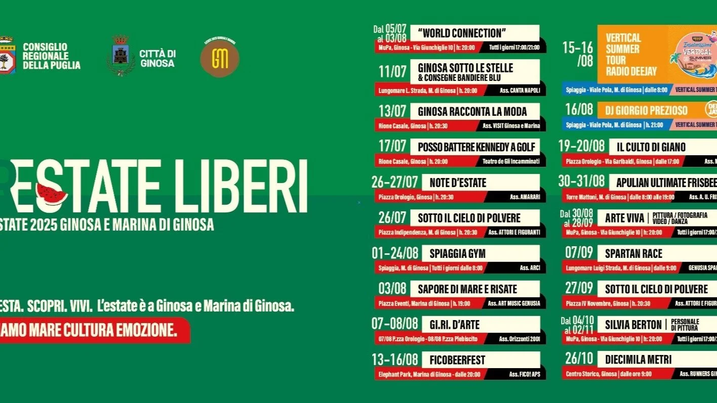 Restate Liberi