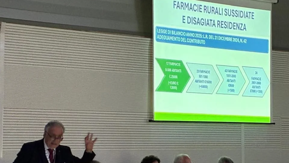 Farmacie Rurali Sussidiate