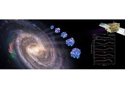 LA MISSIONE SPAZIALE DAMPE SVELA NUOVI DETTAGLISULLE PROPRIETÀ DEI RAGGI COSMICI NELLA NOSTRA GALASSIA