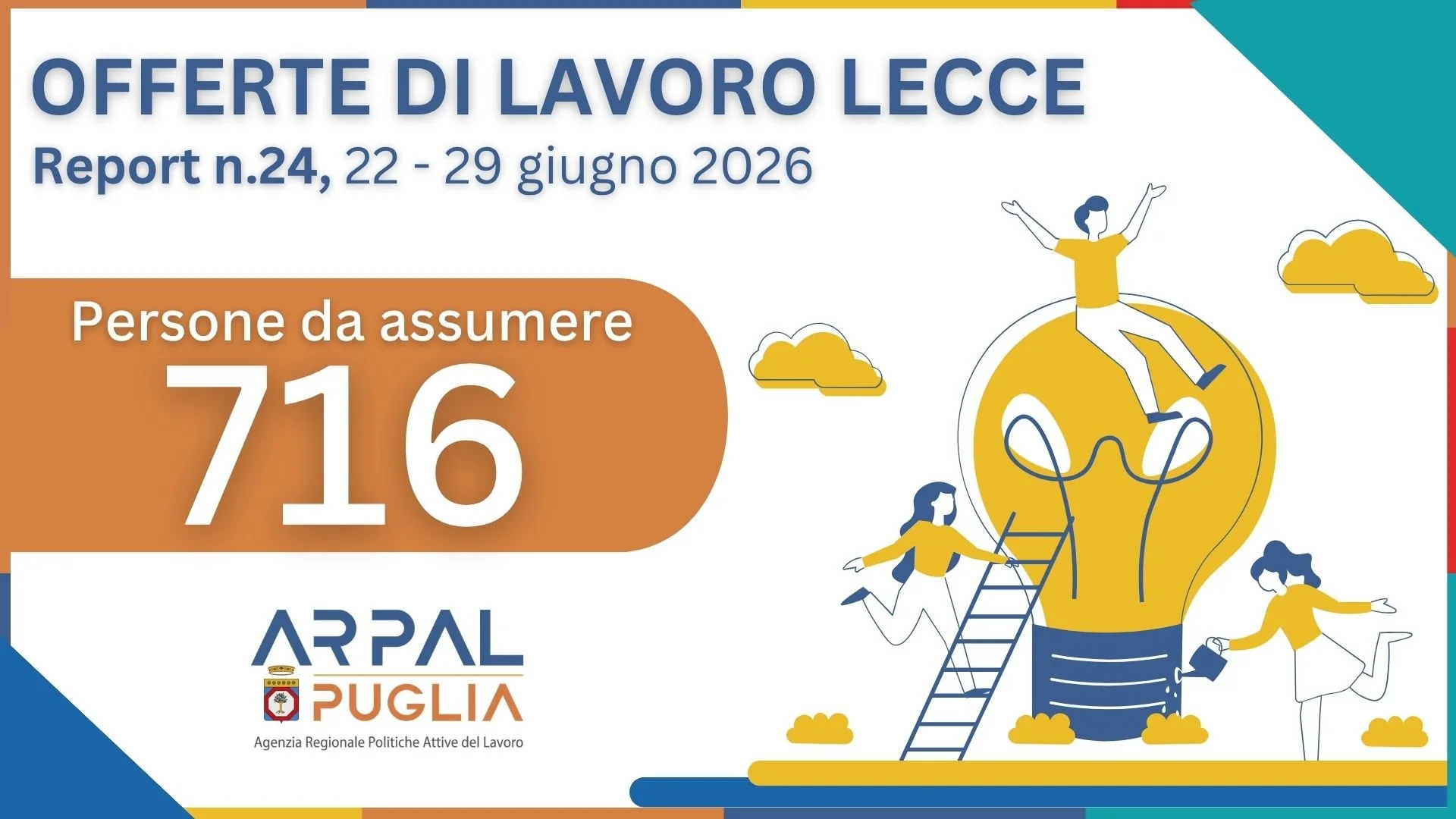 24° Report Arpal Puglia: 716 posti disponibili
