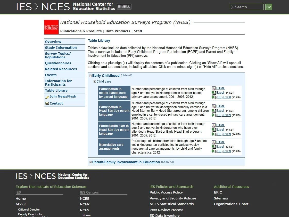 NHES Original Interior