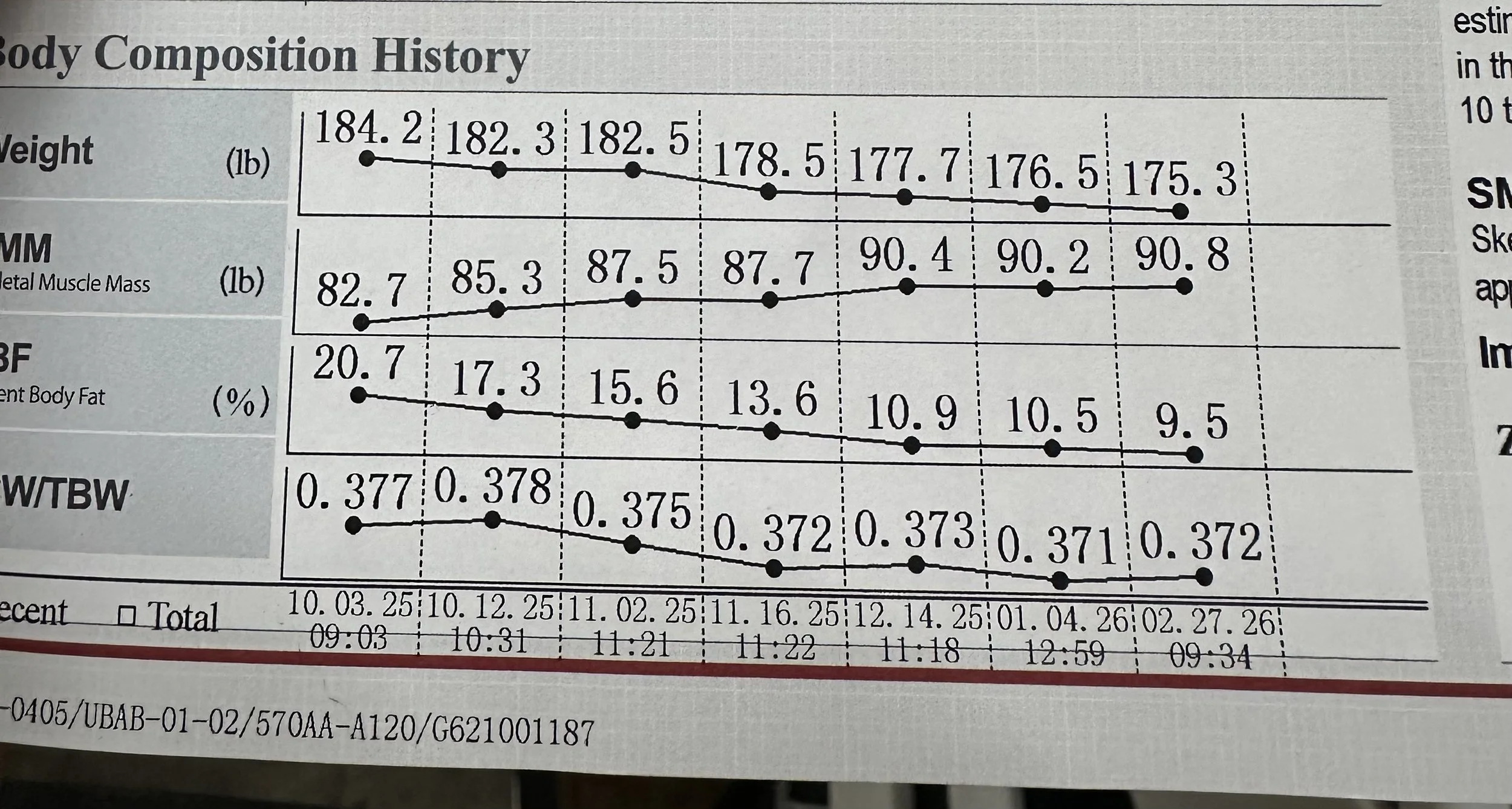 Client Body Transformation — 16 Weeks Mobile Personal Training