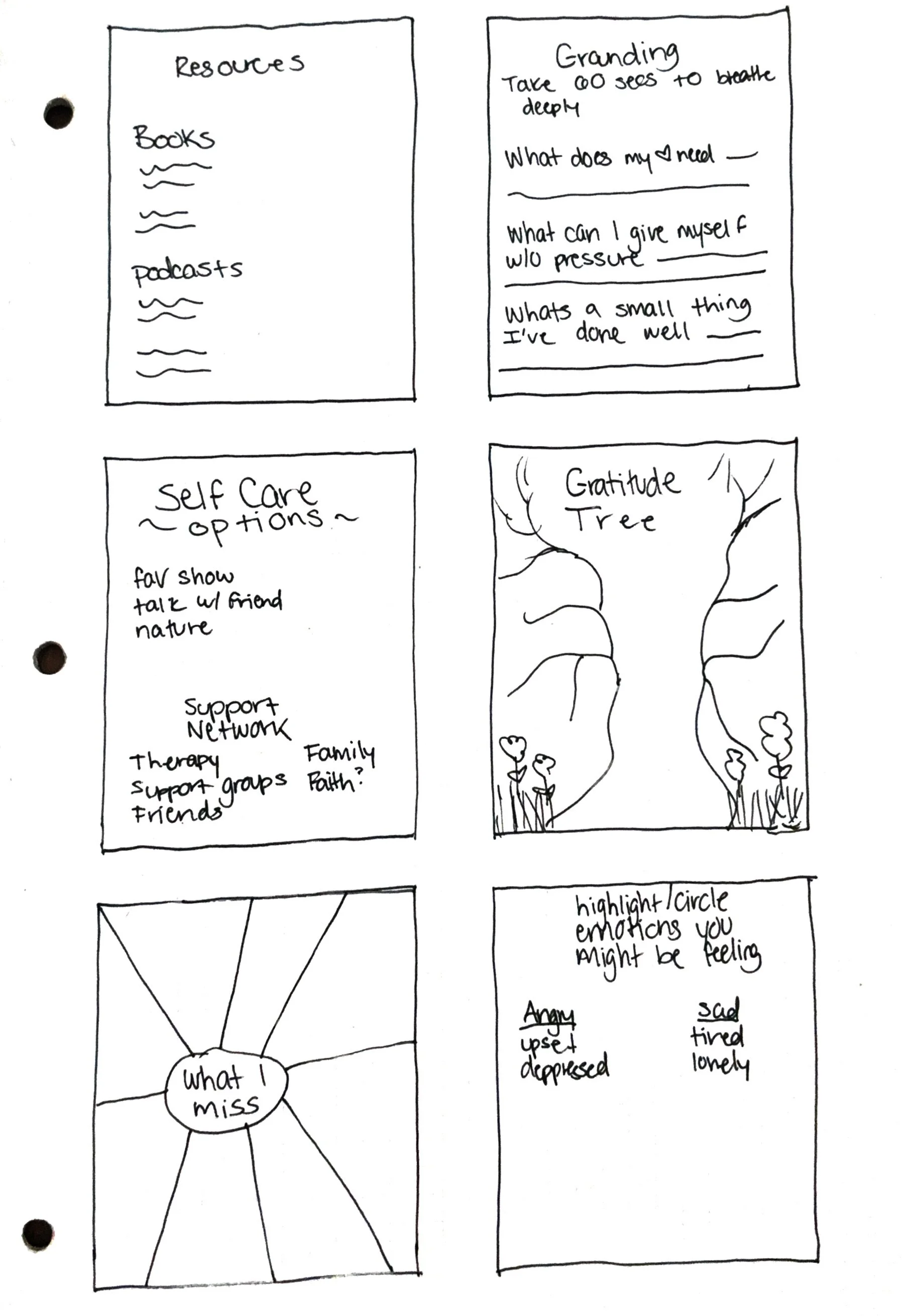 ThesisWorkbookSpreads3.jpg