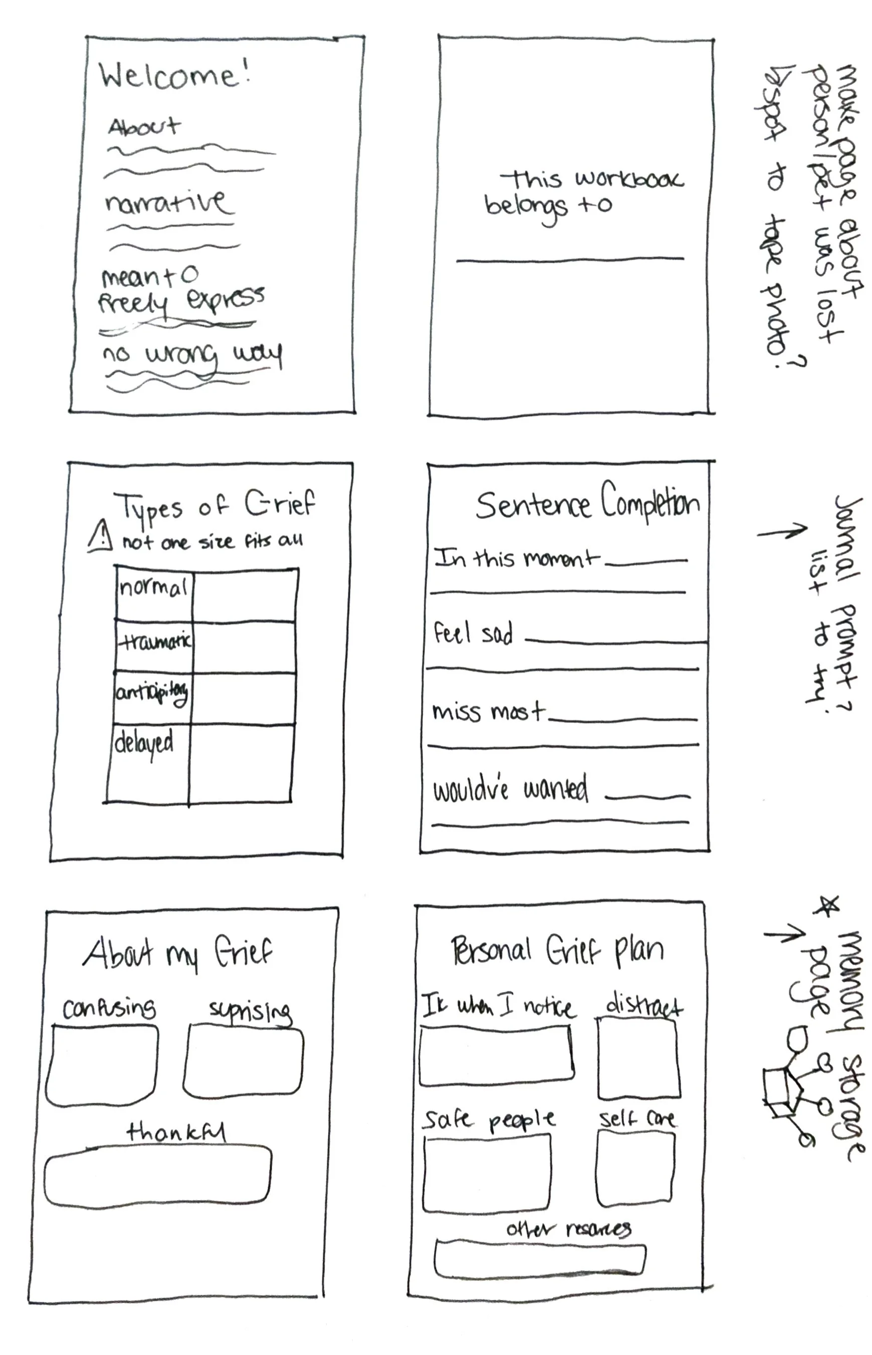 ThesisWorkbookSpread1.jpg