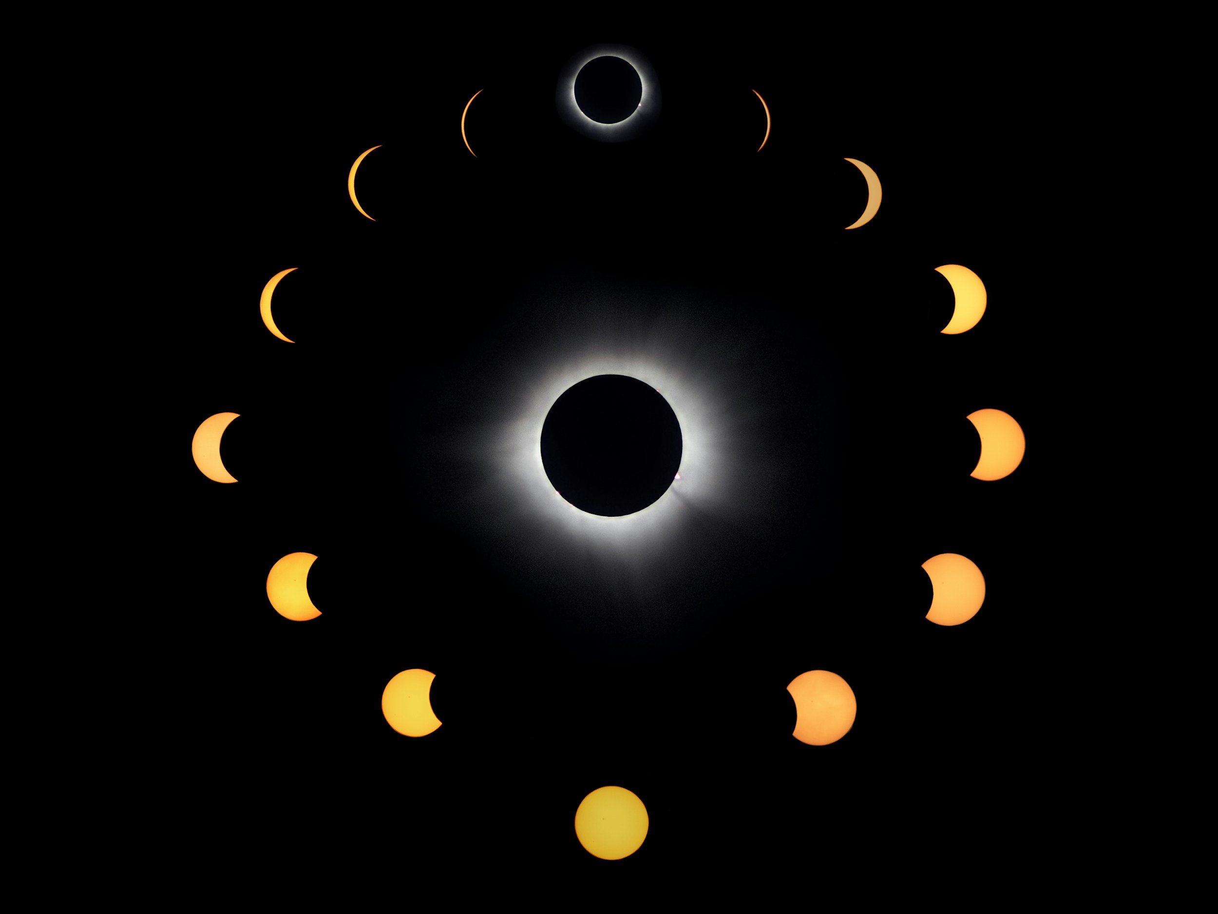 The Six-Month Lunar Cycle