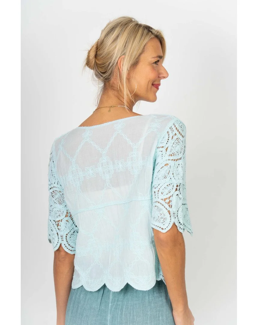 lace-short-sleeve-top (1).jpg