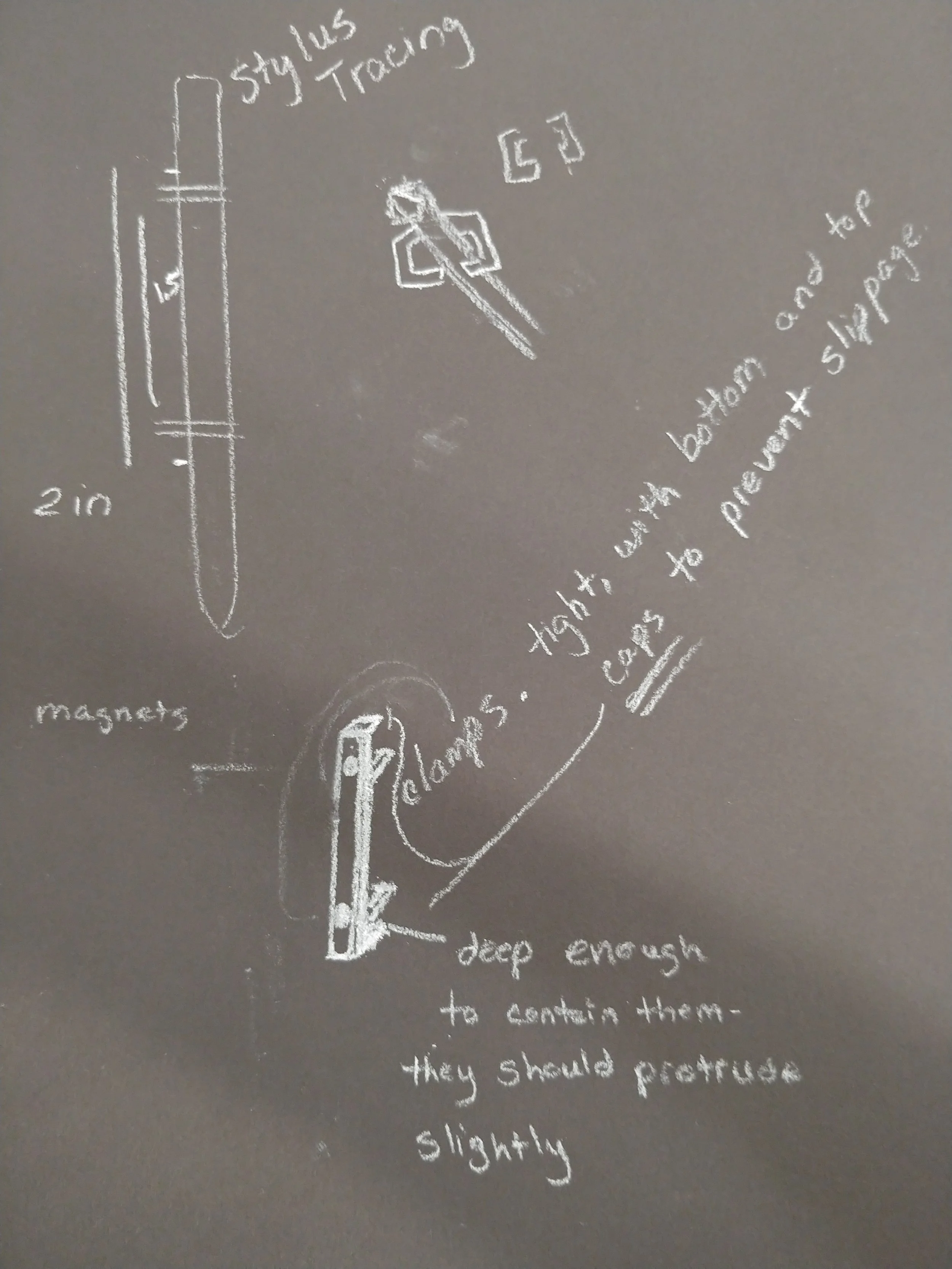 Sketching Solutions