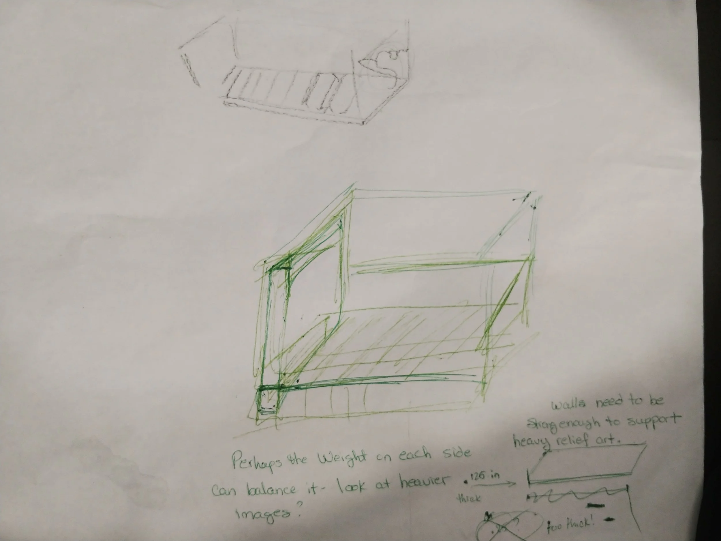 Brainstorming Session