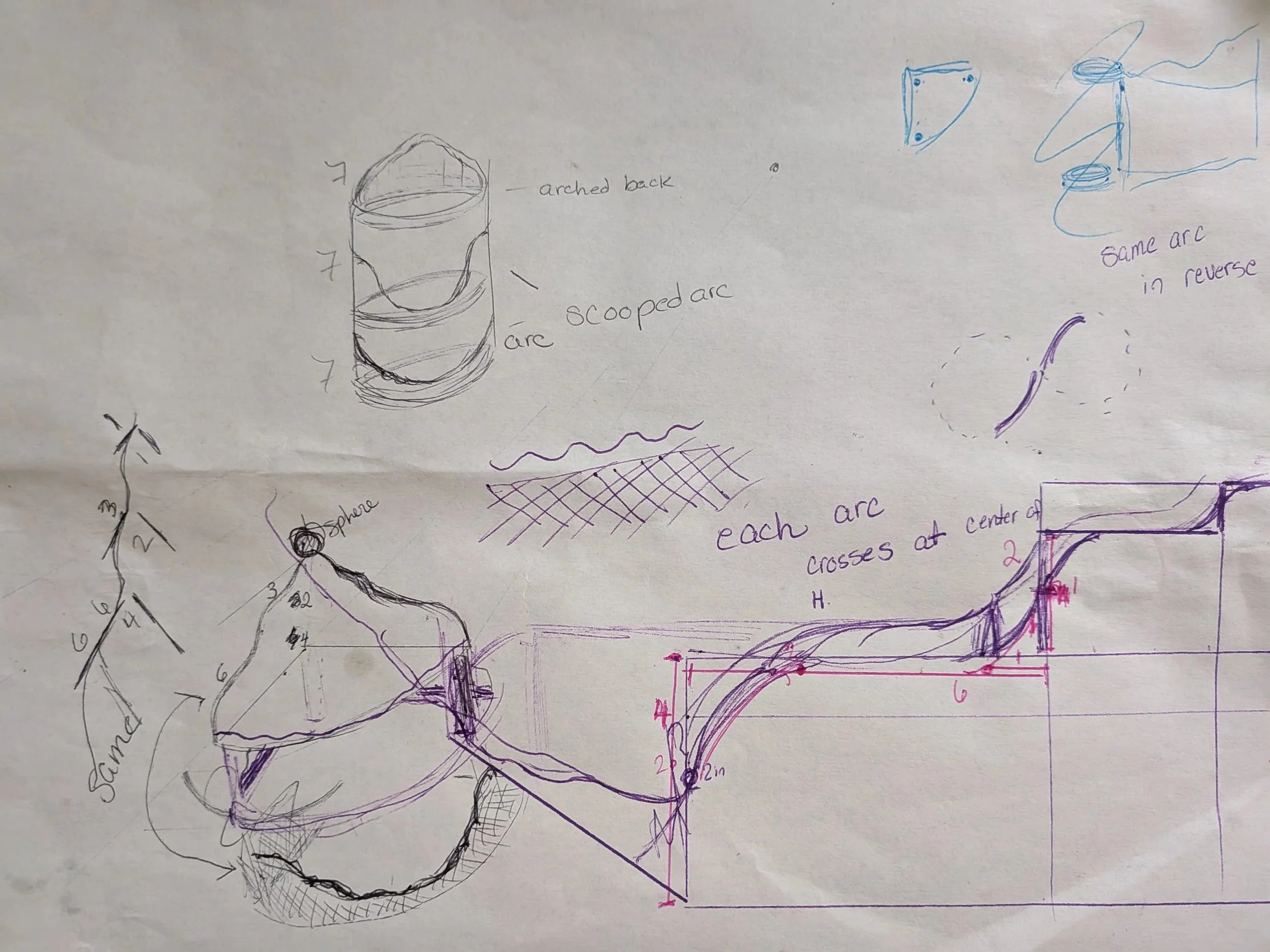 Stream of Consciousness