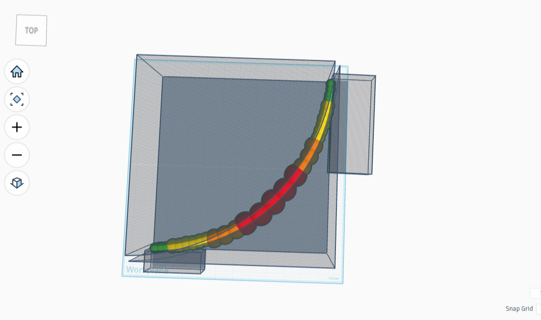 Putting it All Together