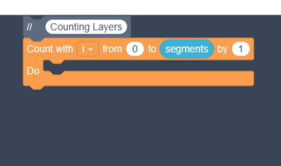 Counting Layers