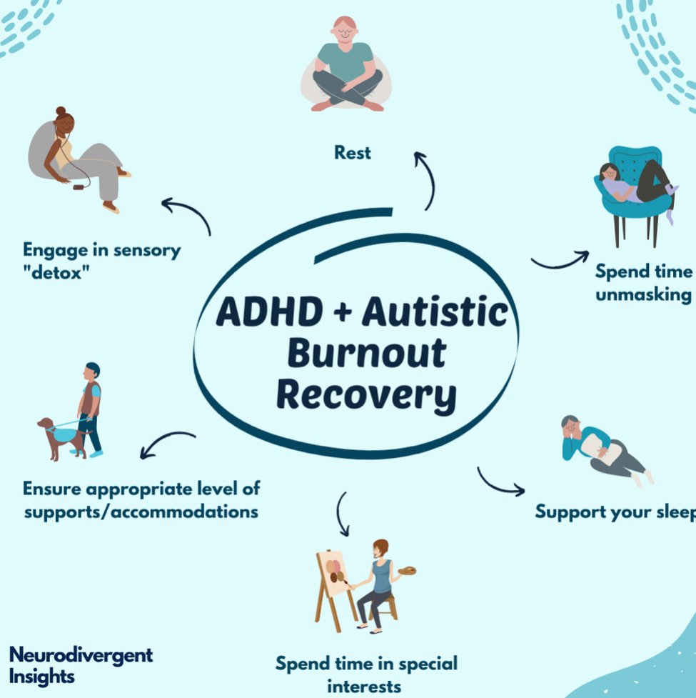 Burnout in High-Functioning Autism: How to Regulate Your Nervous System and Reclaim Your Energy