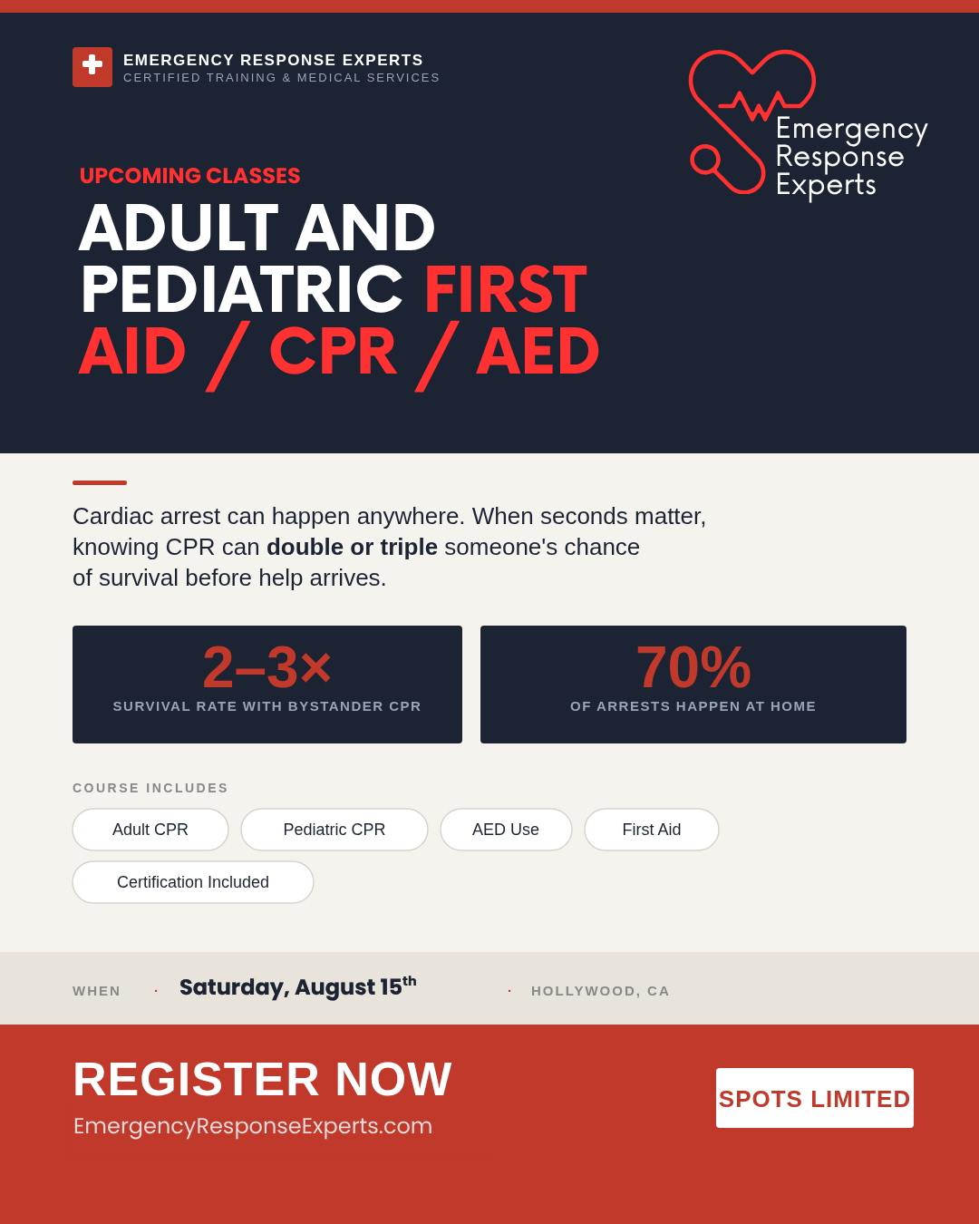 CPR Saturday August 15th Class.png